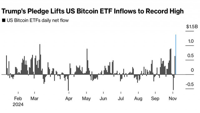 https://forex-images.ifxdb.com/userfiles/20241108/appsimage_analytics672e0e00d7af0.jpg