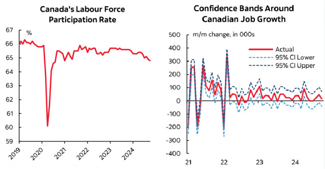 https://forex-images.ifxdb.com/userfiles/20241112/appsimage_analytics673329209f3b5.jpg