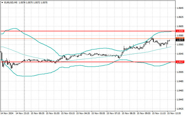 https://forex-images.ifxdb.com/userfiles/20241115/appsimage_analytics67372c1bb358b.jpg