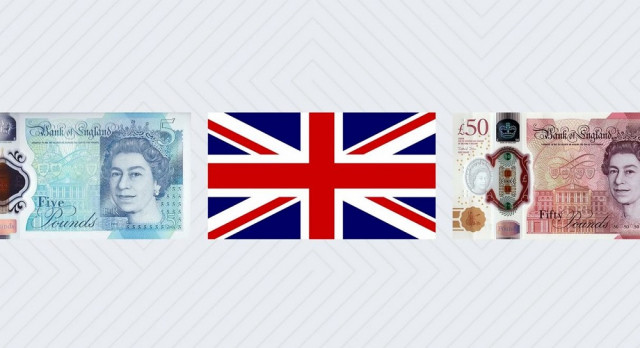 GBP/USD. Фунт идет ко дну 