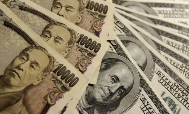 USD/JPY: Анализ и Прогноза