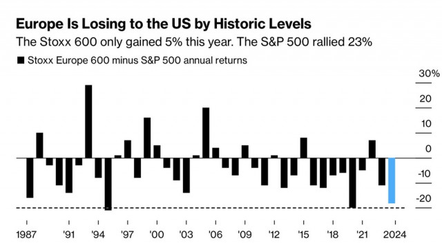 https://forex-images.ifxdb.com/userfiles/20241119/appsimage_analytics673ca10ebca1f.jpg