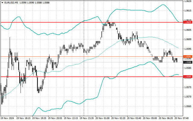 https://forex-images.ifxdb.com/userfiles/20241120/appsimage_analytics673d847079a2b.jpg