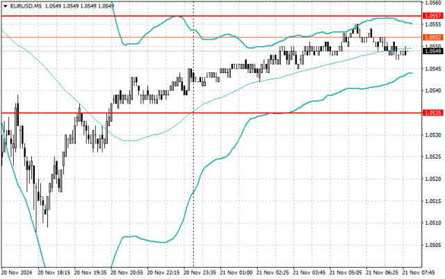 https://forex-images.ifxdb.com/userfiles/20241121/appsimage_analytics673ed728bb0d1.jpg