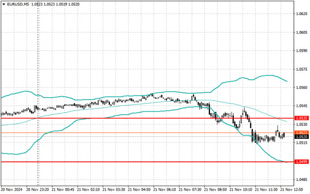 https://forex-images.ifxdb.com/userfiles/20241121/appsimage_analytics673f1bd12a274.jpg