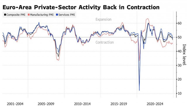 https://forex-images.ifxdb.com/userfiles/20241122/appsimage_analytics67408e0bc499e.jpg