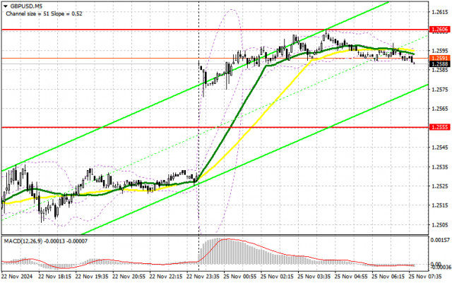 https://forex-images.ifxdb.com/userfiles/20241125/appsimage_analytics674416e81d75e.jpg