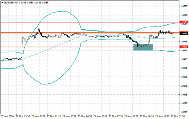 https://forex-images.ifxdb.com/userfiles/20241125/appsimage_analytics674464df3064f.jpg