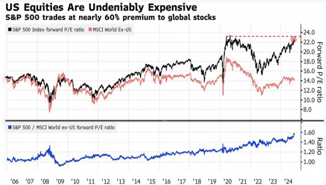 https://forex-images.ifxdb.com/userfiles/20241128/appsimage_analytics674846a2494fb.jpg