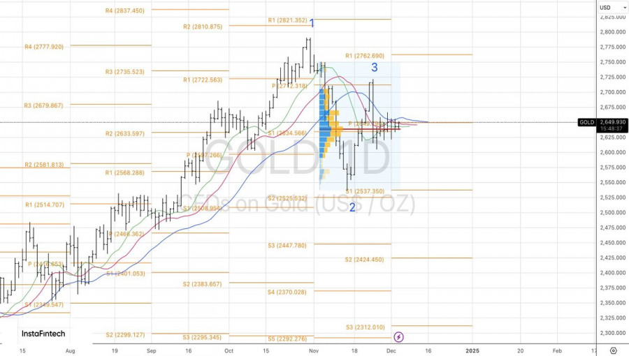 analytics674ffb76ac590.jpg