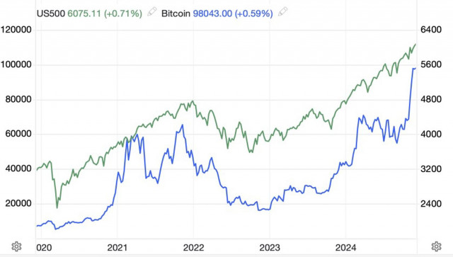 https://forex-images.ifxdb.com/userfiles/20241206/appsimage_analytics67529c568d821.jpg