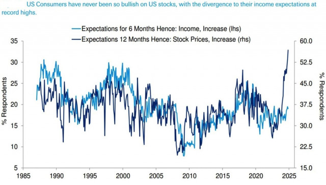 https://forex-images.ifxdb.com/userfiles/20241212/appsimage_analytics675ac1c697d92.jpg