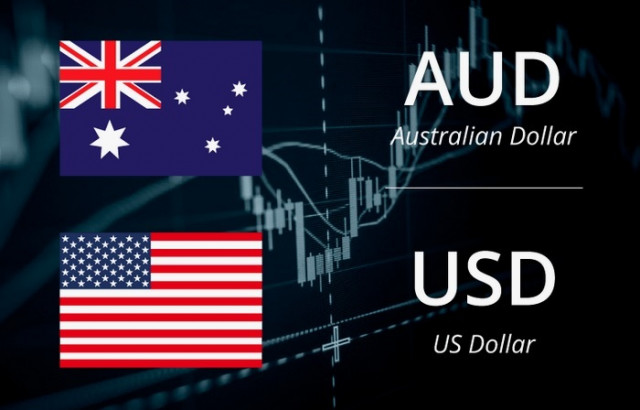 AUD/USD: Liệu Cặp Tiền Này Có Thể Tăng Trong Tương Lai Gần?