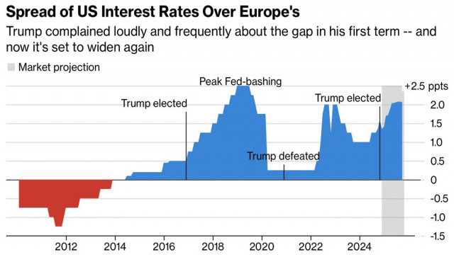 https://forex-images.ifxdb.com/userfiles/20241216/appsimage_analytics6760291db6f3b.jpg