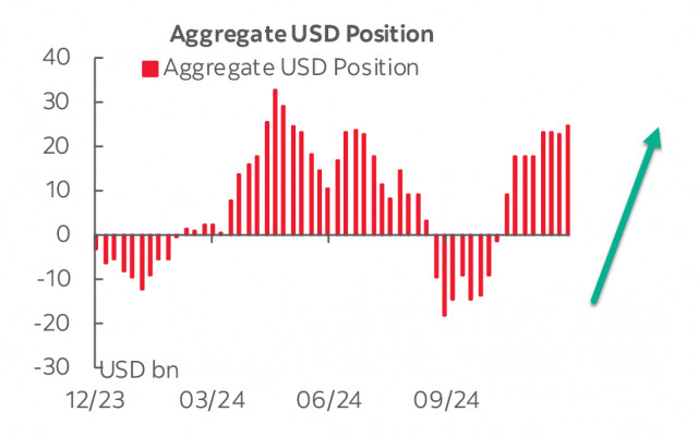 https://forex-images.ifxdb.com/userfiles/20241217/appsimage_analytics6761210ec0b05.jpg