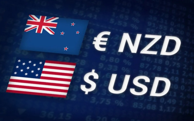 NZD/USD: Phân Tích và Dự Báo – Cặp Tiền Tệ Chịu Áp Lực từ Nhiều Yếu Tố