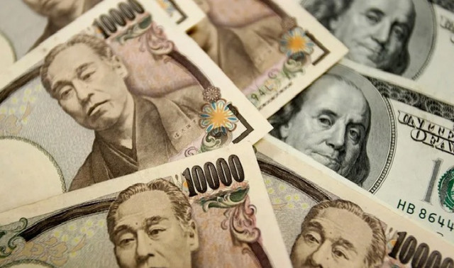 USD/JPY : Analyse et Prévisions