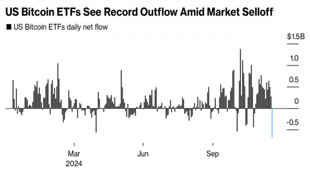 https://forex-images.ifxdb.com/userfiles/20241220/appsimage_analytics67654b66b2542.jpg