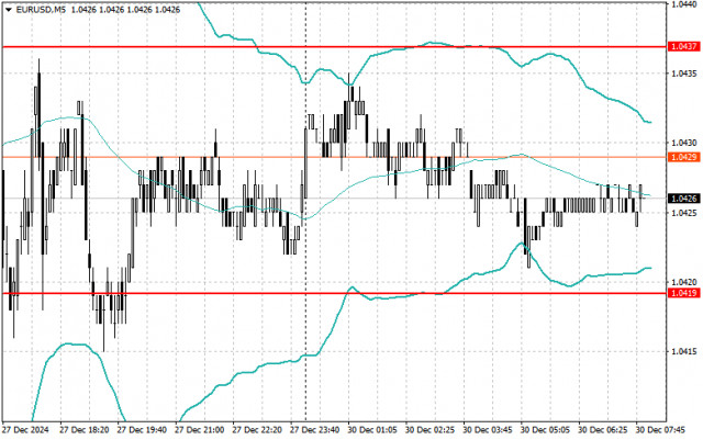 https://forex-images.ifxdb.com/userfiles/20241230/appsimage_analytics67723b4a956ab.jpg