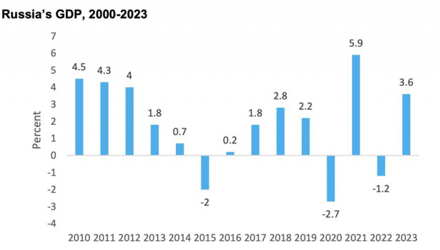 https://forex-images.ifxdb.com/userfiles/20250103/appsimage_analytics67778ab906146.jpg