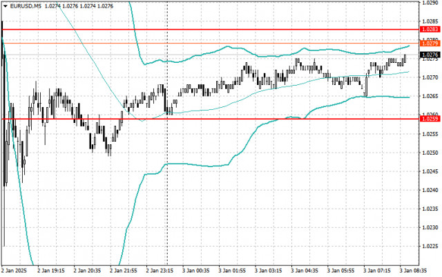 https://forex-images.ifxdb.com/userfiles/20250103/appsimage_analytics6777909ace3eb.jpg