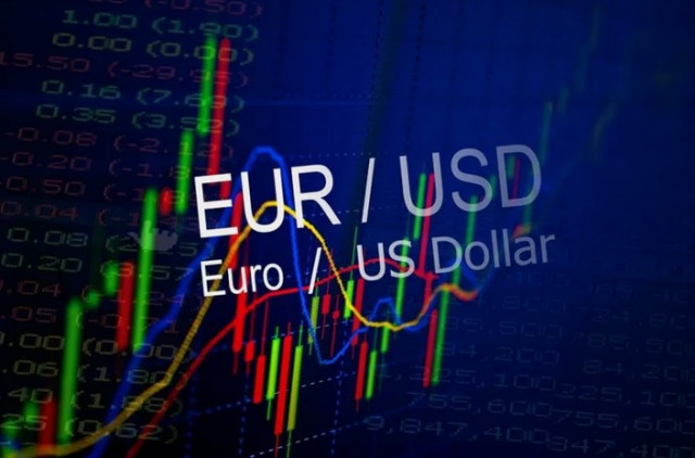 EUR/USD – analýza a prognóza