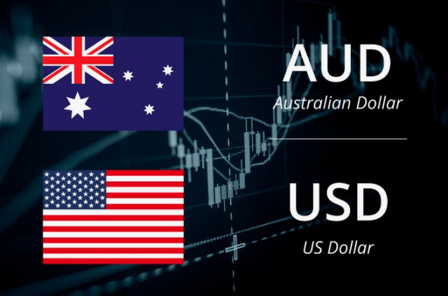 AUD/USD: Australský dolar si udržuje růst