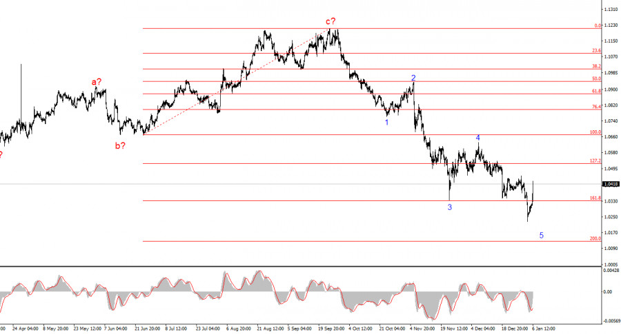 analytics677be747d7b74.jpg