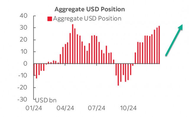 https://forex-images.ifxdb.com/userfiles/20250108/appsimage_analytics677eb69e149ca.jpg