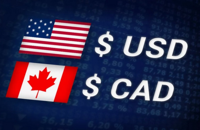 USD/CAD: Analyse und Prognose