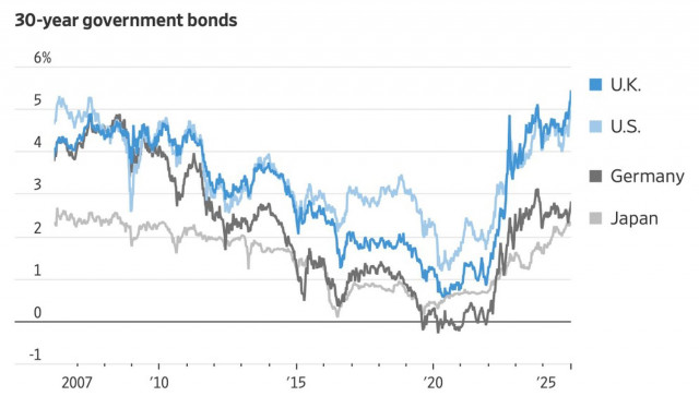 https://forex-images.ifxdb.com/userfiles/20250113/appsimage_analytics6784bc36e2b46.jpg