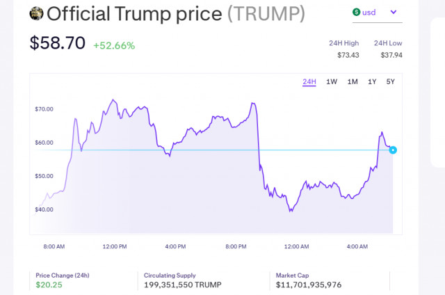 https://forex-images.ifxdb.com/userfiles/20250120/appsimage_analytics678deee70be3a.jpg