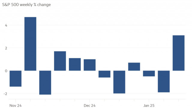 https://forex-images.ifxdb.com/userfiles/20250120/appsimage_analytics678df1364fad4.jpg