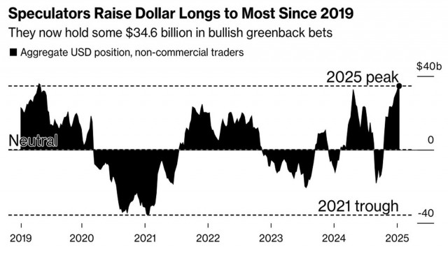 https://forex-images.ifxdb.com/userfiles/20250120/appsimage_analytics678e33f333879.jpg