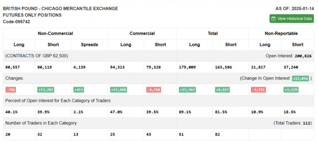 https://forex-images.ifxdb.com/userfiles/20250121/appsimage_analytics678f4a1b3f35d.jpg