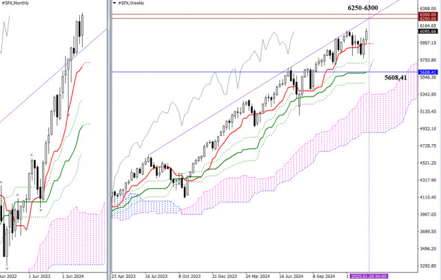 https://forex-images.ifxdb.com/userfiles/20250126/appsimage_analytics67962acd7ea97.jpg