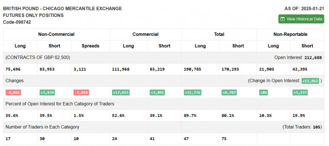 https://forex-images.ifxdb.com/userfiles/20250128/appsimage_analytics67988337d4b33.jpg