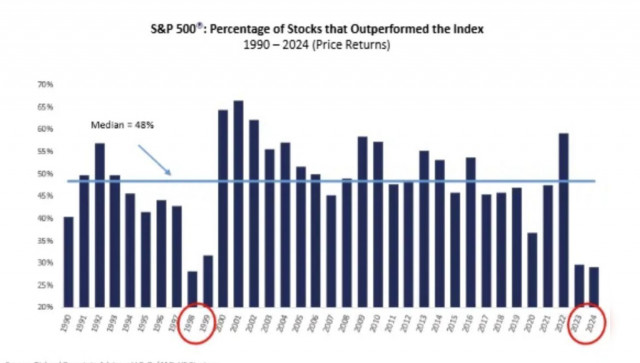 https://forex-images.ifxdb.com/userfiles/20250129/appsimage_analytics6799ccd63870d.jpg