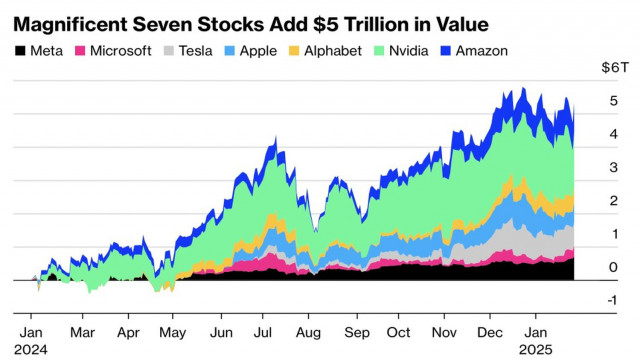 https://forex-images.ifxdb.com/userfiles/20250130/appsimage_analytics679b1e4fa03de.jpg