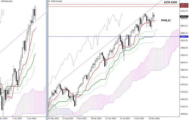 https://forex-images.ifxdb.com/userfiles/20250201/appsimage_analytics679e57bb0d13a.jpg