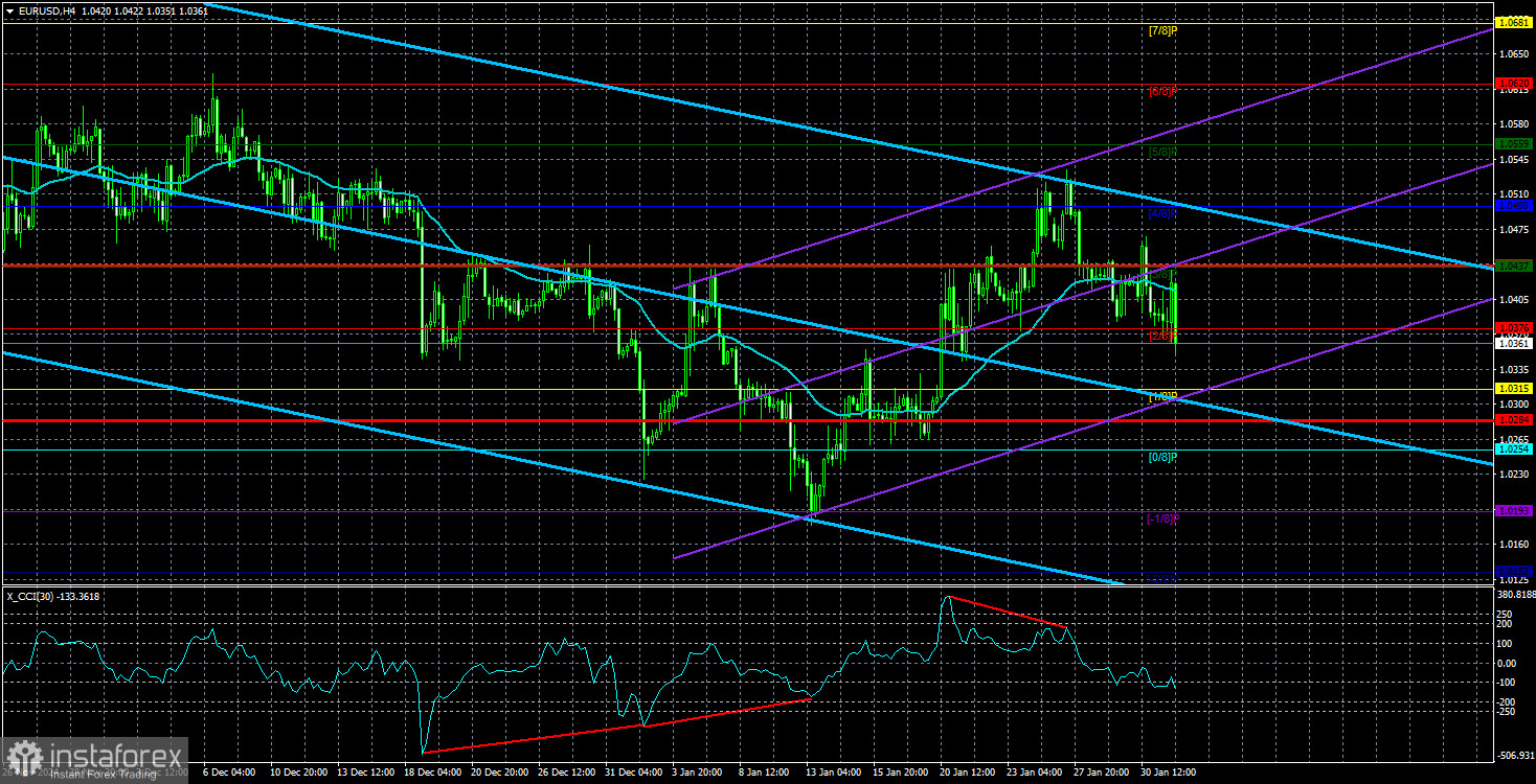 Обзор пары EUR/USD. 3 февраля. А что изменилось для евровалюты?