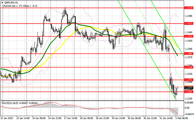 Изображение больше не актуально