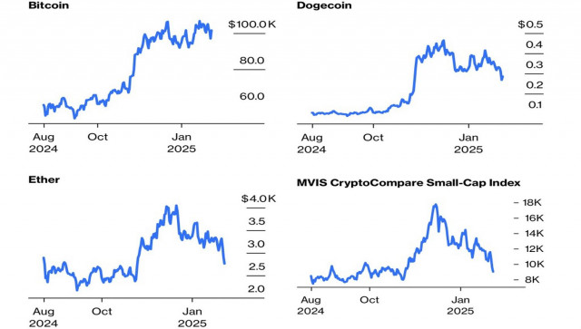 https://forex-images.ifxdb.com/userfiles/20250204/appsimage_analytics67a1d67dd6c1a.jpg