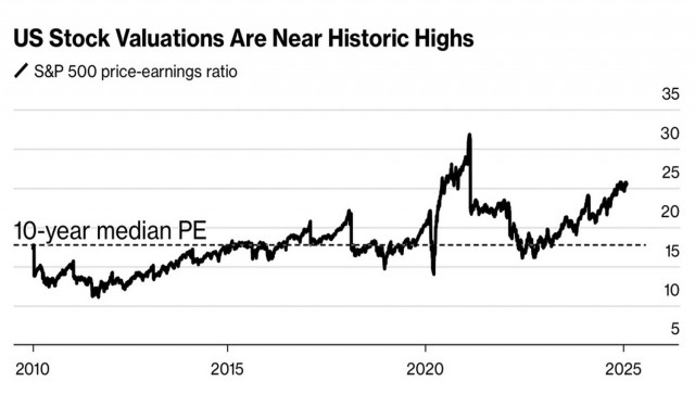 https://forex-images.ifxdb.com/userfiles/20250205/appsimage_analytics67a30b8cde471.jpg