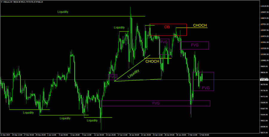 ����������� ������ �� ���������