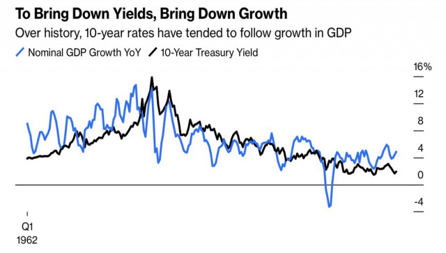 https://forex-images.ifxdb.com/userfiles/20250206/appsimage_analytics67a4686d94475.jpg