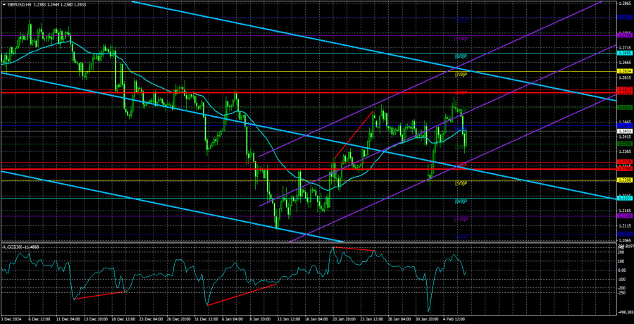 analytics67a55dffa6cc4.jpg