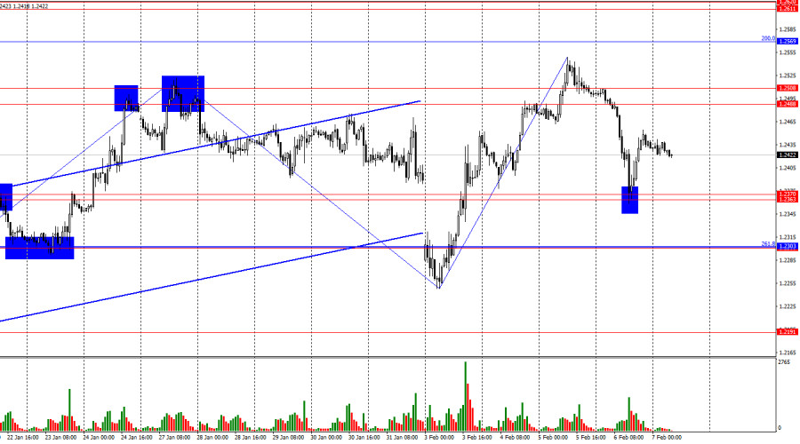 analytics67a5cab8aa07e.jpg