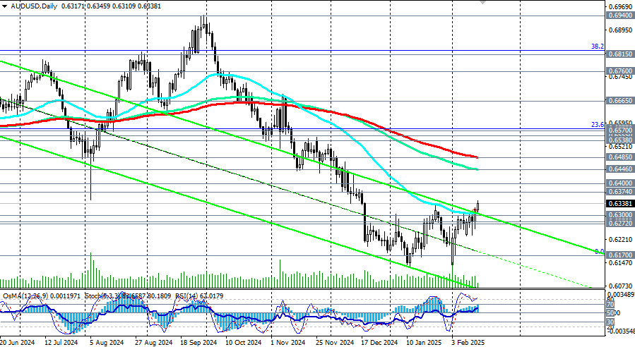 Изображение больше не актуально