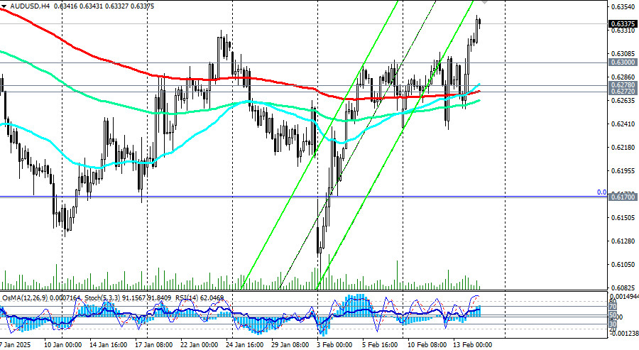 Изображение больше не актуально